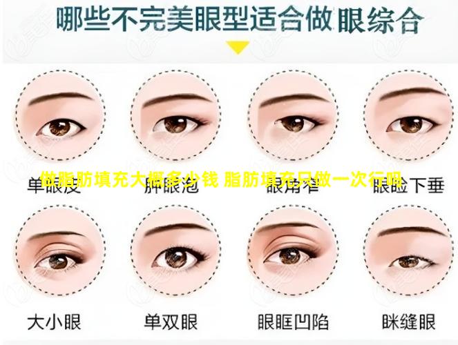 做脂肪填充大概多少钱 脂肪填充只做一次行吗